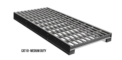 Cattle Guards - Priefert Cattle Guards - Priefert