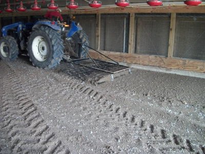 Chain Harrow Mat - Priefert Chain Harrow Mats - Priefert