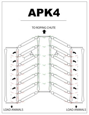 Arrow Pens - Priefert Double - Sided Arrow Pen Kits - Priefert
