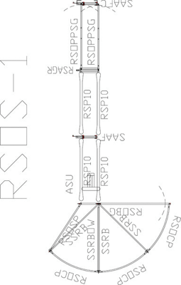 Crowding Sweeps - Priefert Open Sweep w/30 Foot Adj. Alley, Preg Panels & Blocking Gate - Priefert
