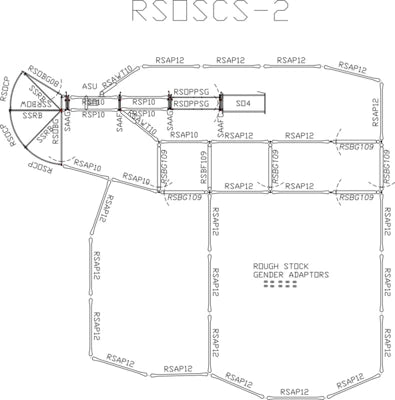 Open Corral Systems - Priefert Rough Stock Open Corral System - 100 Head - Priefert