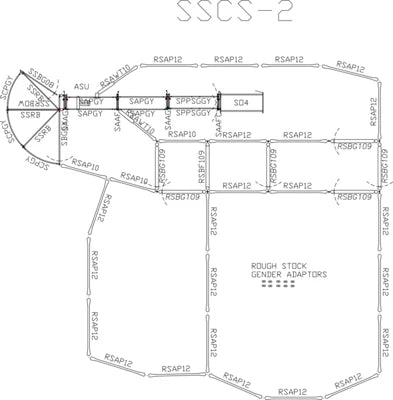 Sweep Corral Systems - Priefert Solid Sweep Corral System for 100 Head - Priefert