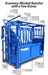 Cattle Chutes - Priefert Squeeze Chutes - Model S0191 - Priefert