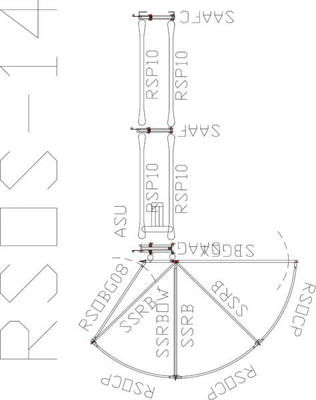Crowding Sweeps - Priefert Sweep w/20' Adj. Alley, Block & Load Gates - Priefert