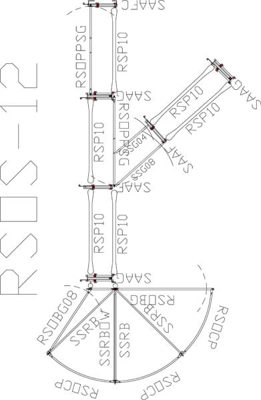 Crowding Sweeps - Priefert Sweep w/30' Adj. Alley, Sort Alley, Preg Panels, Block & Load Gates - Priefert