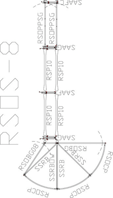 Crowding Sweeps - Priefert Sweep w/30' Adjustable Alley, Preg Panels, Block Gates & Load Gate - Priefert