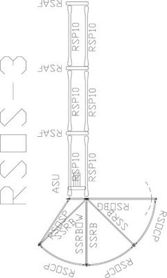 Crowding Sweeps - Priefert Sweep w/30' Alley & Alley Stop - Priefert