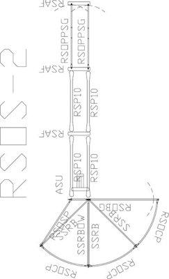 Crowding Sweeps - Priefert Sweep w/30' Alley, Alley Stop & Preg Panels - Priefert