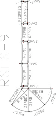 Crowding Sweeps - Priefert Sweep w/38' Adjustable Alley, Preg Panels, Block Gates & Scale Section - Priefert